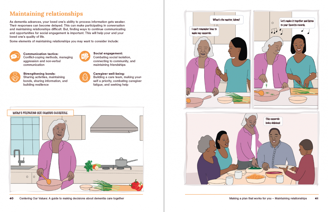 Centering Our Values - Prototype 3