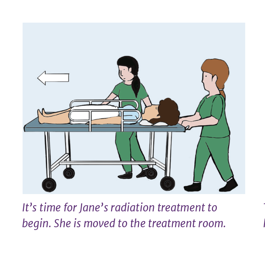 Discussion guide snapshot: Delivering treatment