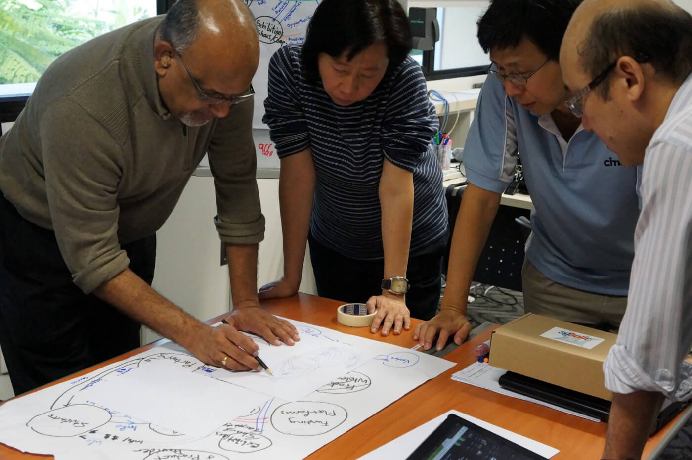 Workshop for faculty leaders (Singapore Polytechnic University, 2011)