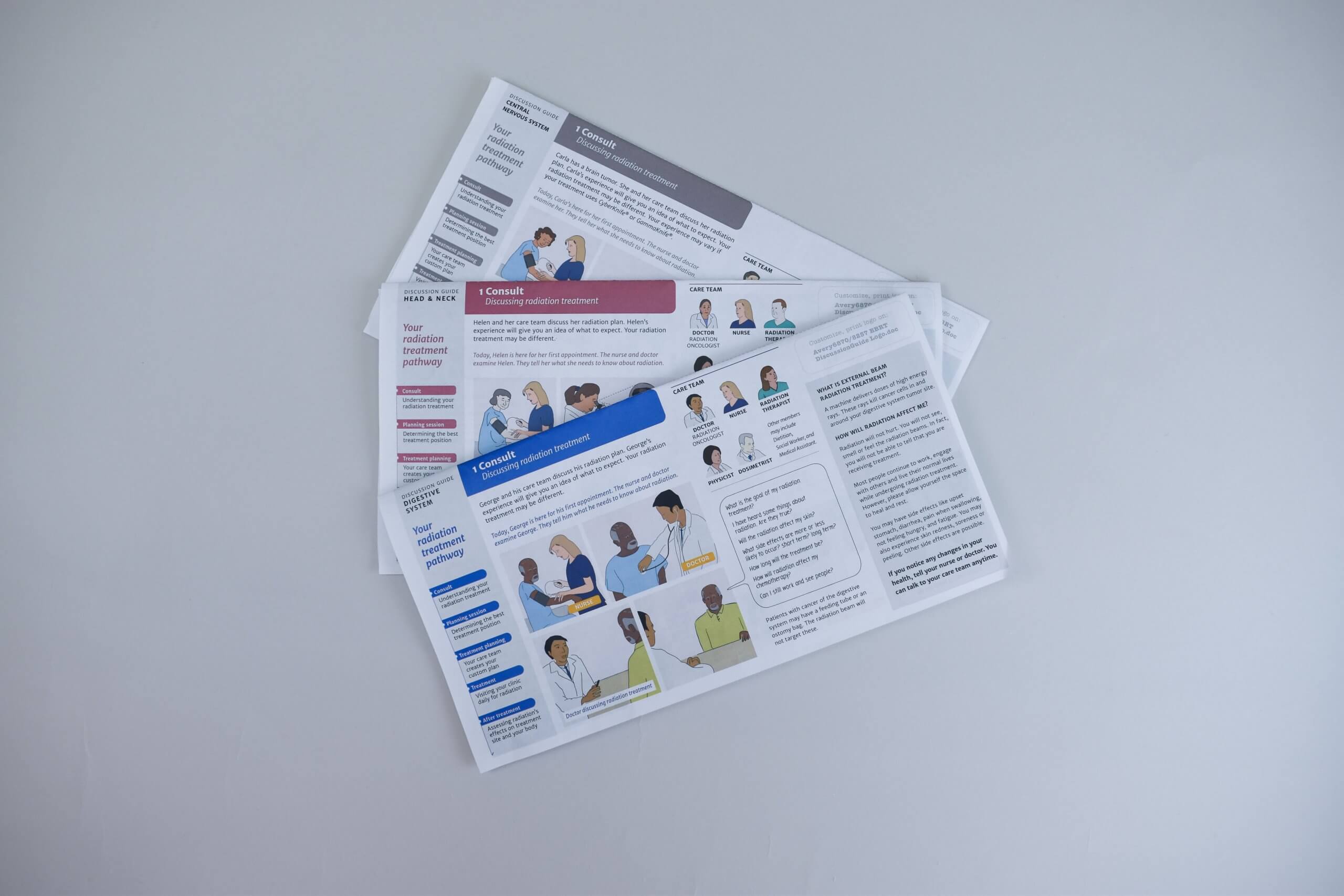 The newest three discussion guides: Brain, Head and Neck, and Digestive System