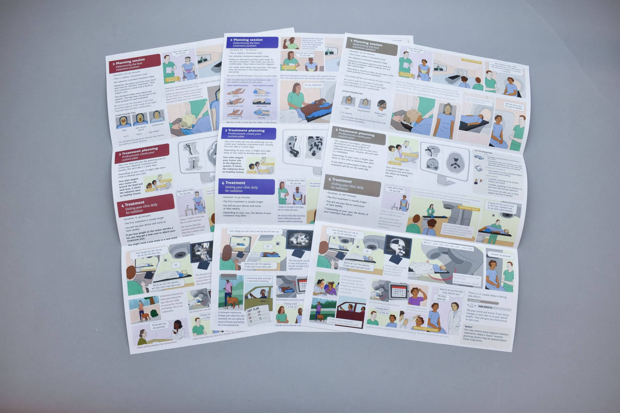 The newest three discussion guides: Brain, Head and Neck, and Digestive System