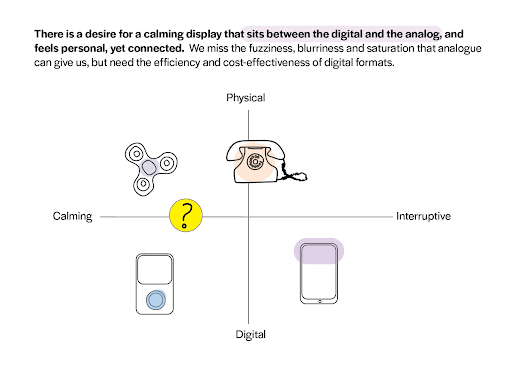 Physical Digital Calming Interruptive
