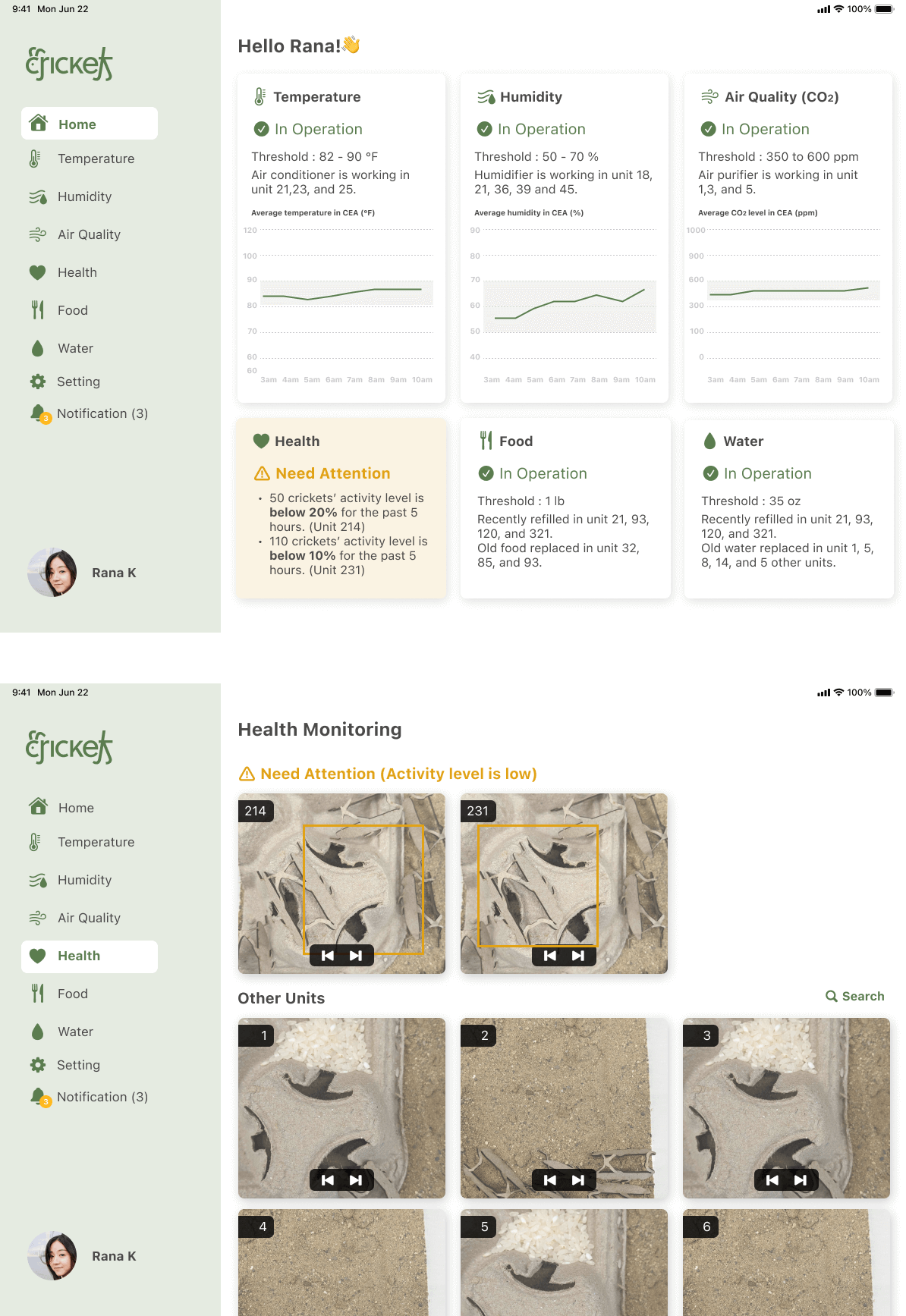 Designing Investable Infrastructures for Controlled Environment Agriculture