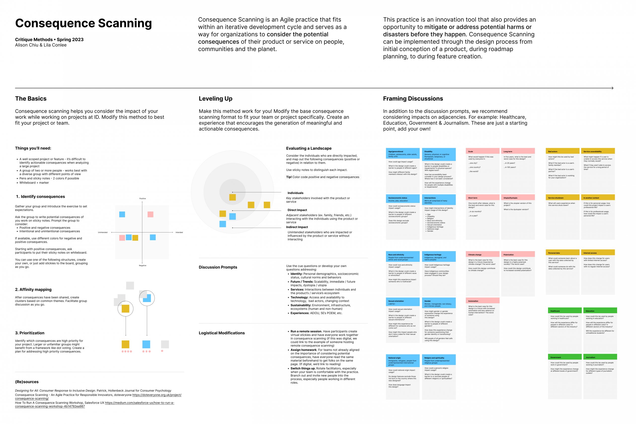 Consequence Scanning