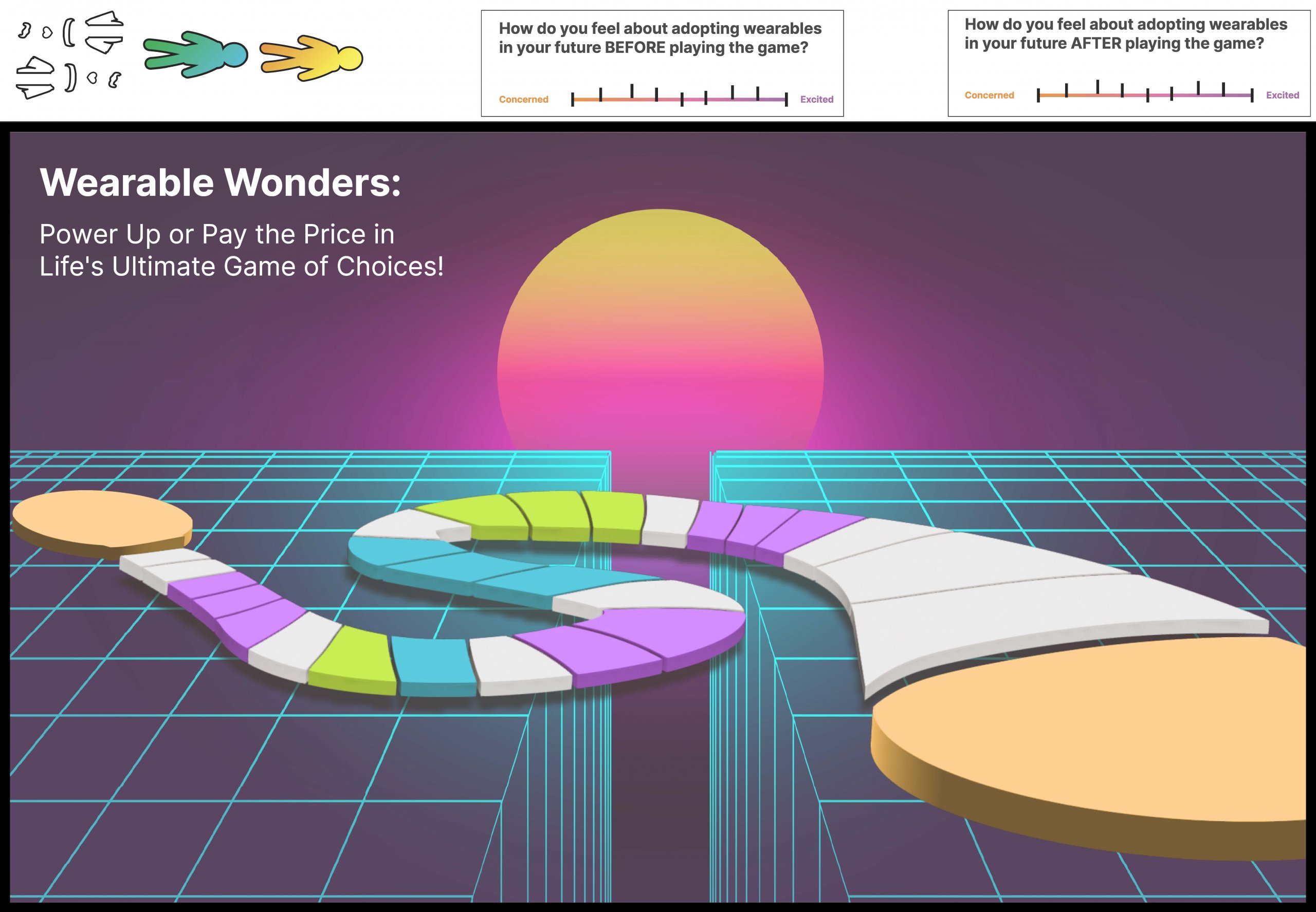 The Future of Quantified Selves