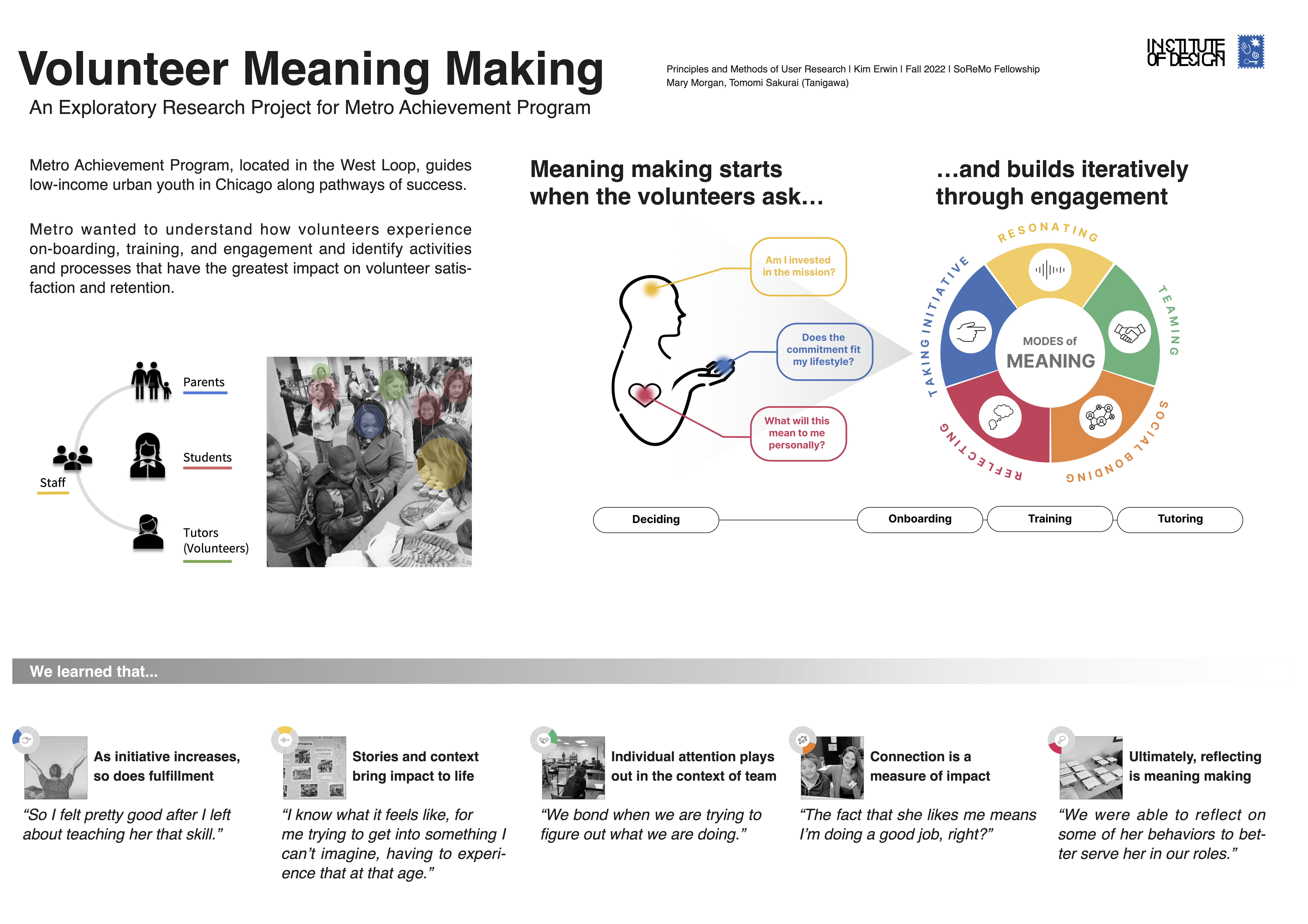 Meaning Making