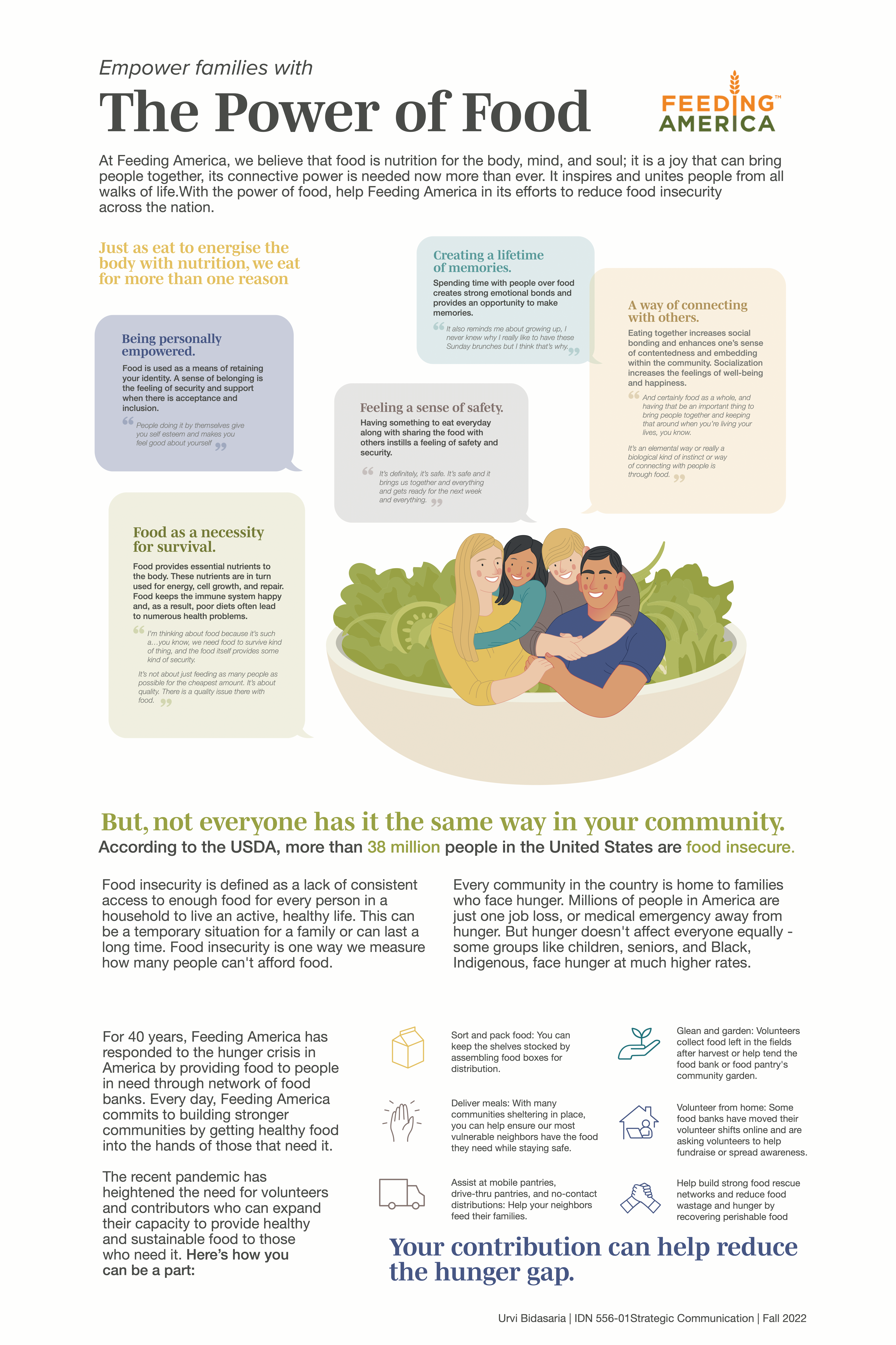 Empowering families with the power of food