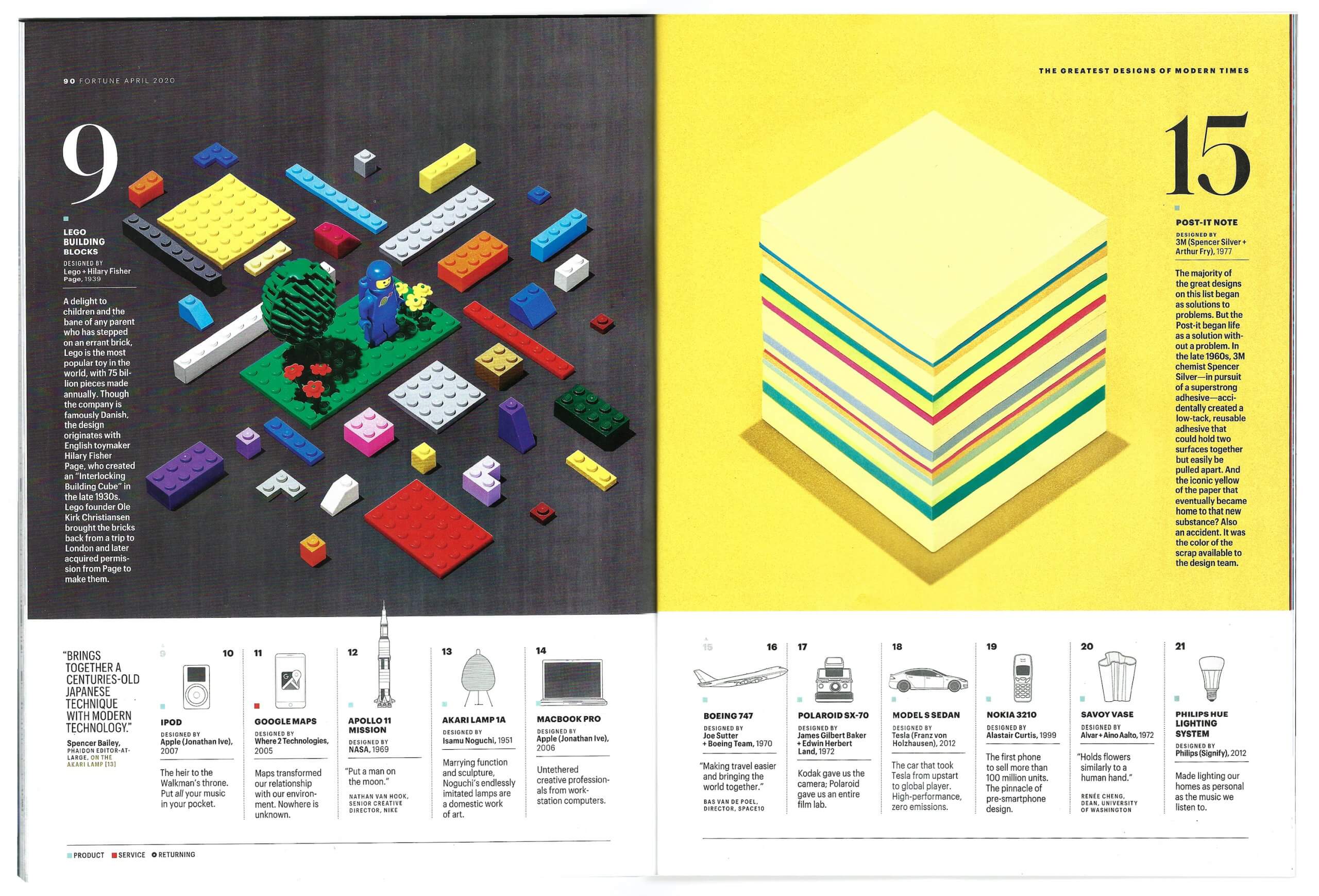 Fortune magazine interior spread